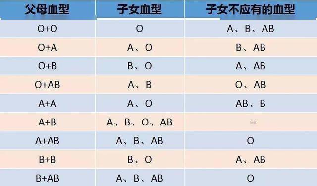 男子欲做亲子鉴定遭儿子拒绝法院判了不存在父子关系